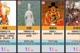 虎扑中国历史人物和神话人物评分排行榜，虎扑锐评视频封面