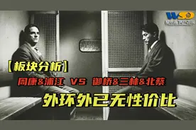 126期【板块分析】周康&浦江VS御桥&三林&北蔡，外环外已无性价比