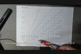 509 五种降档补油方式一张图秒懂