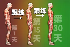 每天练一遍，30天彻底改变不良体态