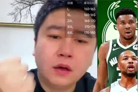 湖人能战胜有利拉德的雄鹿！#詹姆斯 #利拉德 #湖人 #雄视频封面