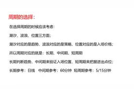 技术分析周期选择系列第二课，波段交易周期选择及指标的选择技巧视频封面