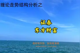 证券和东方财富走势结构分析 11.23