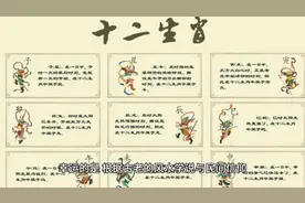 鸡生肖今生会遇到的三个贵人视频封面