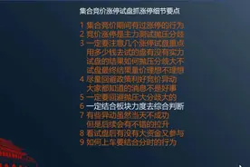 集合竞价涨停试盘抓涨停细节要点视频封面