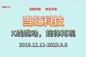 当虹科技跳动的K线，寻找量价运动的规律，多看几遍，规律自现视频封面