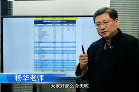 美国加税背后的影响（上）视频封面