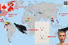 出国旅行必备——全球各个国家的插头长啥样？视频封面