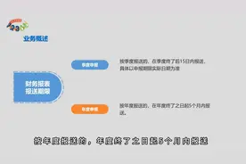 新电子税局操作之财务报表报送（上海税务）
