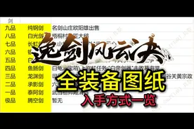 逸剑风云决 全装备图纸入手一览