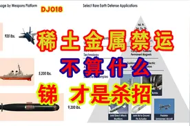 稀土金属禁运不算什么 禁锑才是杀招 后面的必杀技还多着呢视频封面