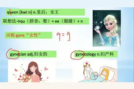 初中必备单词：queen 王后；女王