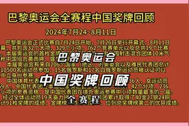 巴黎奥运会中国代表团全过程奖牌明细，欢迎惠存备查