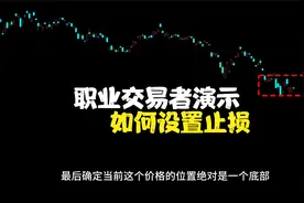 职业交易员实战演示如何设置止损