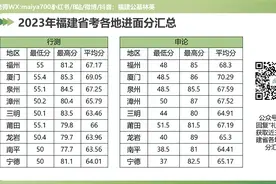 2024福建省考（福建公务员）常识备考指导-林英老师视频封面
