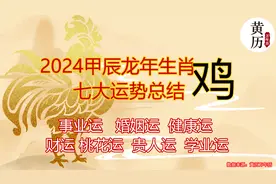 生肖鸡2024甲辰龙年七大运程详解视频封面