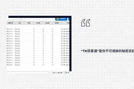 TK获客通”——轻松引爆TikTok流量的全能神器视频封面