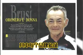 意大利一王四后公路车推荐性价比之王辐轮王自行车热销榜第一名视频封面