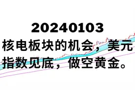 20240103核电板块的机会，美元指数见底，做空黄金。视频封面