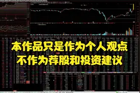 如何寻找热点板块及选股视频封面