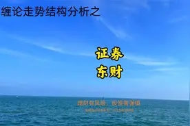 证券和东方财富走势结构分析 12.13