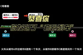 恭喜你，你发明了“套跑列车”。为南昌铁路局被称为“套局“自豪