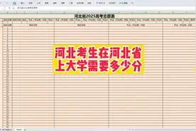 2025河北考生在河北上大学需要多少分？视频封面