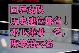 国乒女队历史地位排名，邓亚萍第一名，陈梦第六名！视频封面