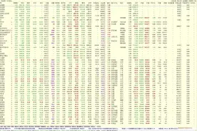 简单总结24年！展望下25年！