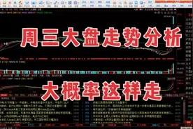 A股10月9日大盘走势分析！周三大概率这样走！