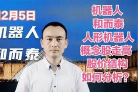 机器人 和而泰 人形机器人概念股走高 股价结构如何分析？视频封面