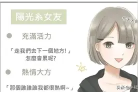 有没有你喜欢的类型呢？（图片来源于网络）图片