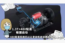 48V轻混系统到底有什么用？