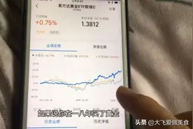 支付宝也能买黄金，收益是余额宝的10倍以上，看看在哪里买黄金吧视频封面