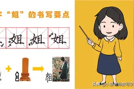 古代称母亲为“姐”，“小姐”又是怎么来的？来了解姐的前世今生