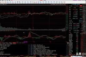 独角兽今日头条概念里面还有哪些股票有机会