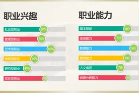 微立体职业生涯规划工作计划PPT模板演示视频封面