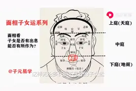 从面相看孩子是否有出息视频封面