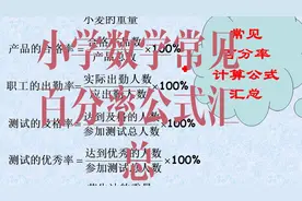 小学数学常见的百分率计算公式汇总，快替孩子收藏起来吧