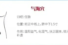 中医九大穴位的基本信息，身体主要的九大穴位按摩知识分享。