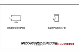 微信支持手机电脑互传聊天记录，微信手机电脑版可以互传聊天记录