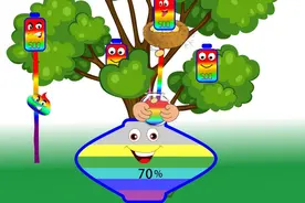 可以动漫:电池人收集能量 补充体力 会发生哪些事情呢