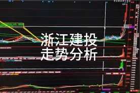 浙江建投走势分析视频封面