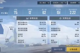 和平精英微信区四排SS4至SS18赛季个人游戏吃鸡总榜单