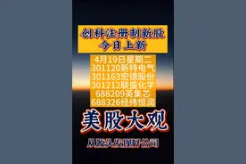A股注册制新股今日上新，期间双创大幅下跌，预计下调升幅表现...