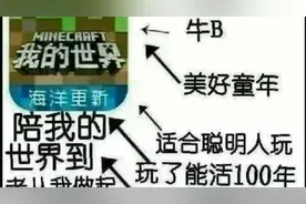 给大家带来一款游戏名字叫做level!