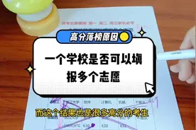 一个学校是否可以填报多个志愿？新高考省份是按照专业组来填报的视频封面