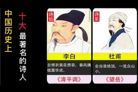 中国历史上十大最著名的诗人视频封面