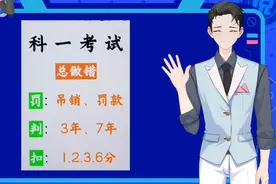 科目一最难罚款扣分题，傻傻记不住，跟我学技巧，轻松学会