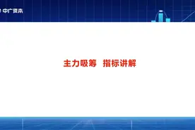 主力吸筹指标讲解视频封面
